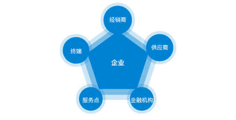干燥设备设计手册