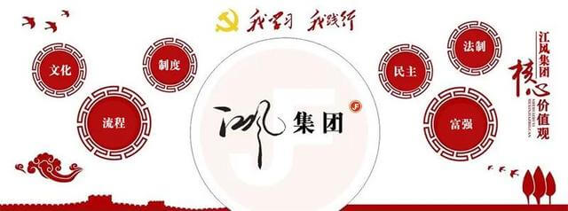 唐山汇达信息咨询合伙公司