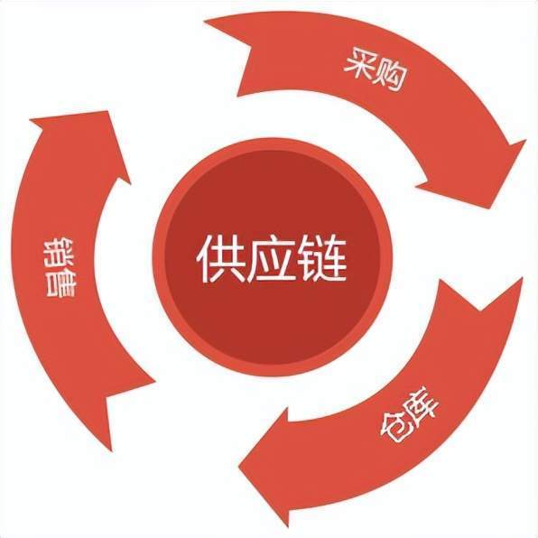 万用表怎么测量电压